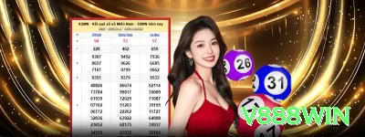 gdg777 Pro 2024 Screenshot 3 - v888win 🎰🌀 Book of Dead style: high risk spins com expanding symbols — um bom expand pode pagar 5000x+ em um giro! 🌟🔥